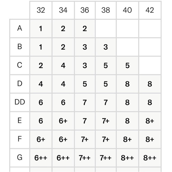 Knix Wingwoman - Picture 2 of 7